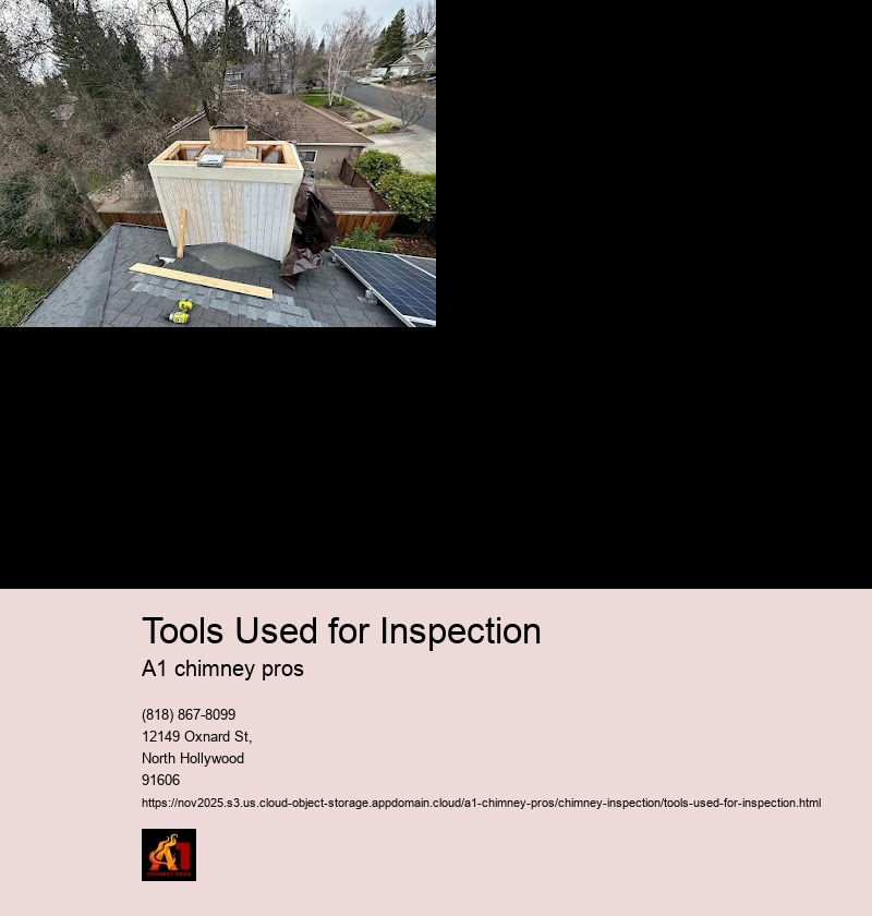 Video Inspection Camera